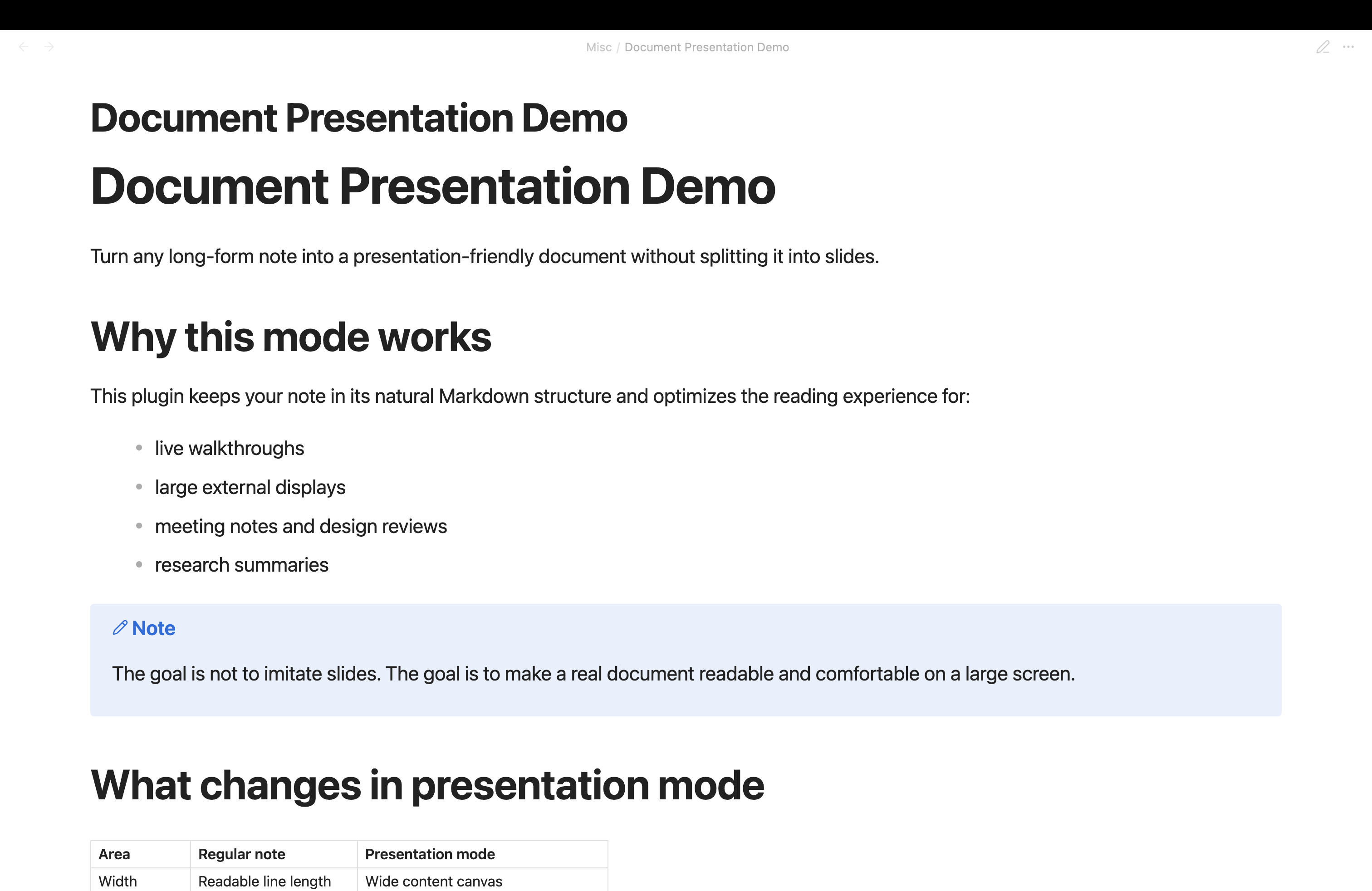 Presentation mode view
