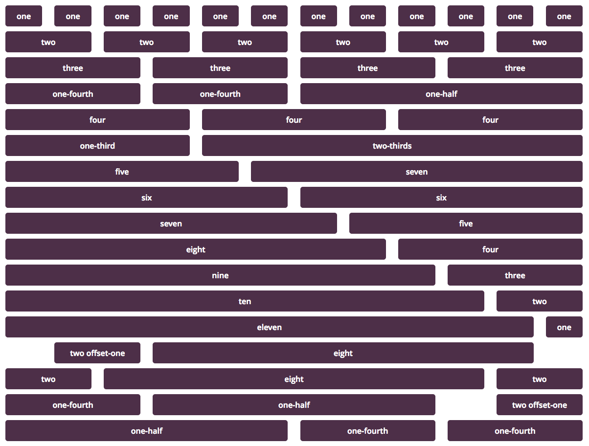 The CSS Smart Grid Layout