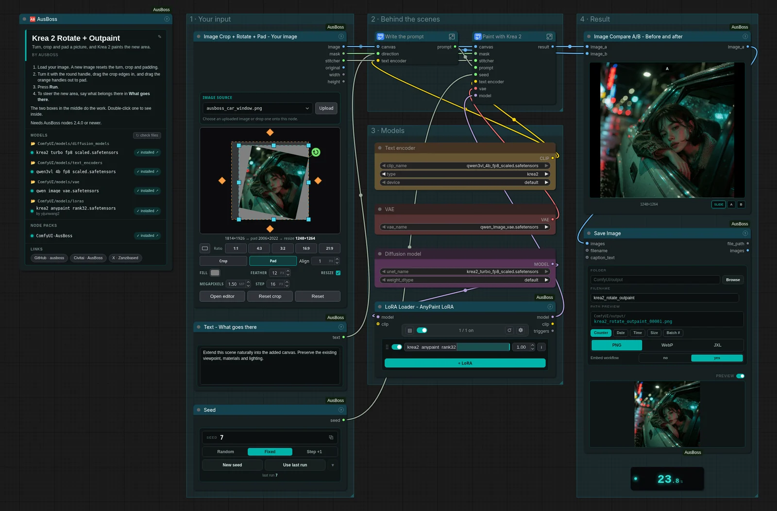 The Krea 2 Rotate + Outpaint workflow: a setup note on the left, then groups for your input, the two boxes and the model loaders, and the result with a before-and-after slider and Save Image.
