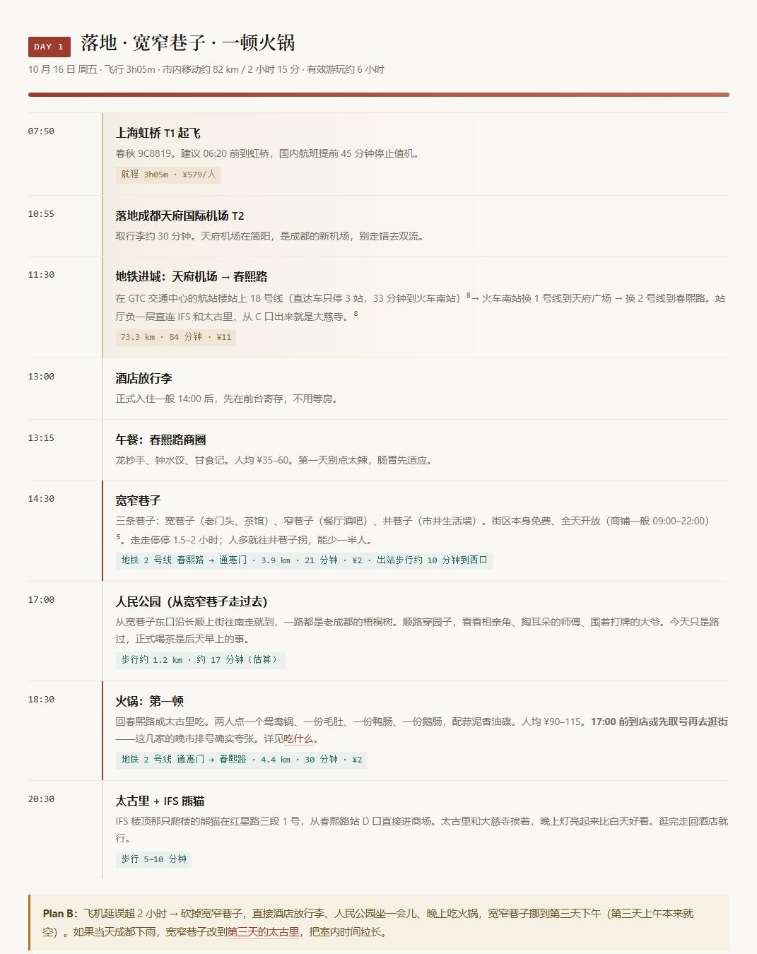 逐日时间轴