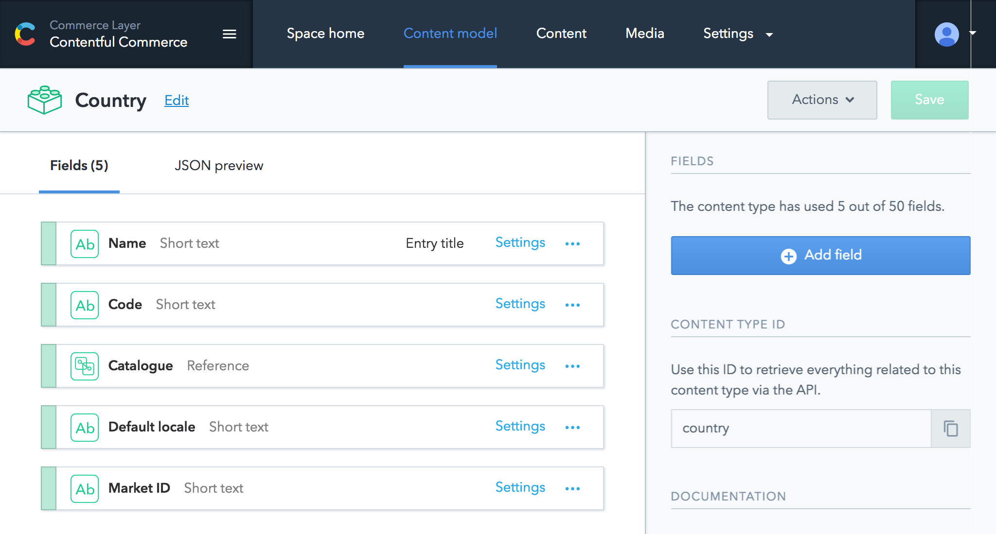 Contentful Ecommerce Content Model (Country)