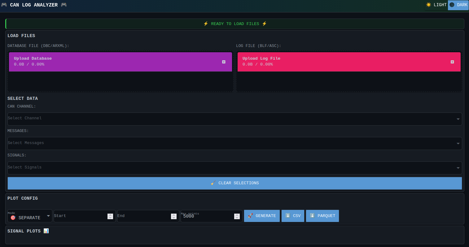 CAN Log Analyzer UI
