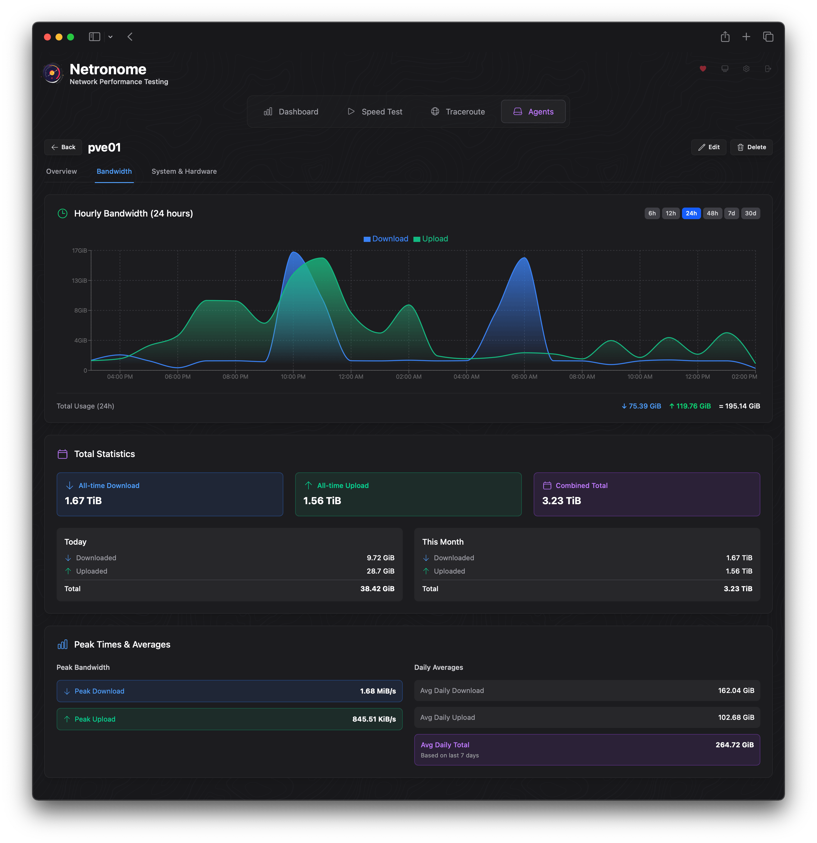 Bandwidth Monitoring