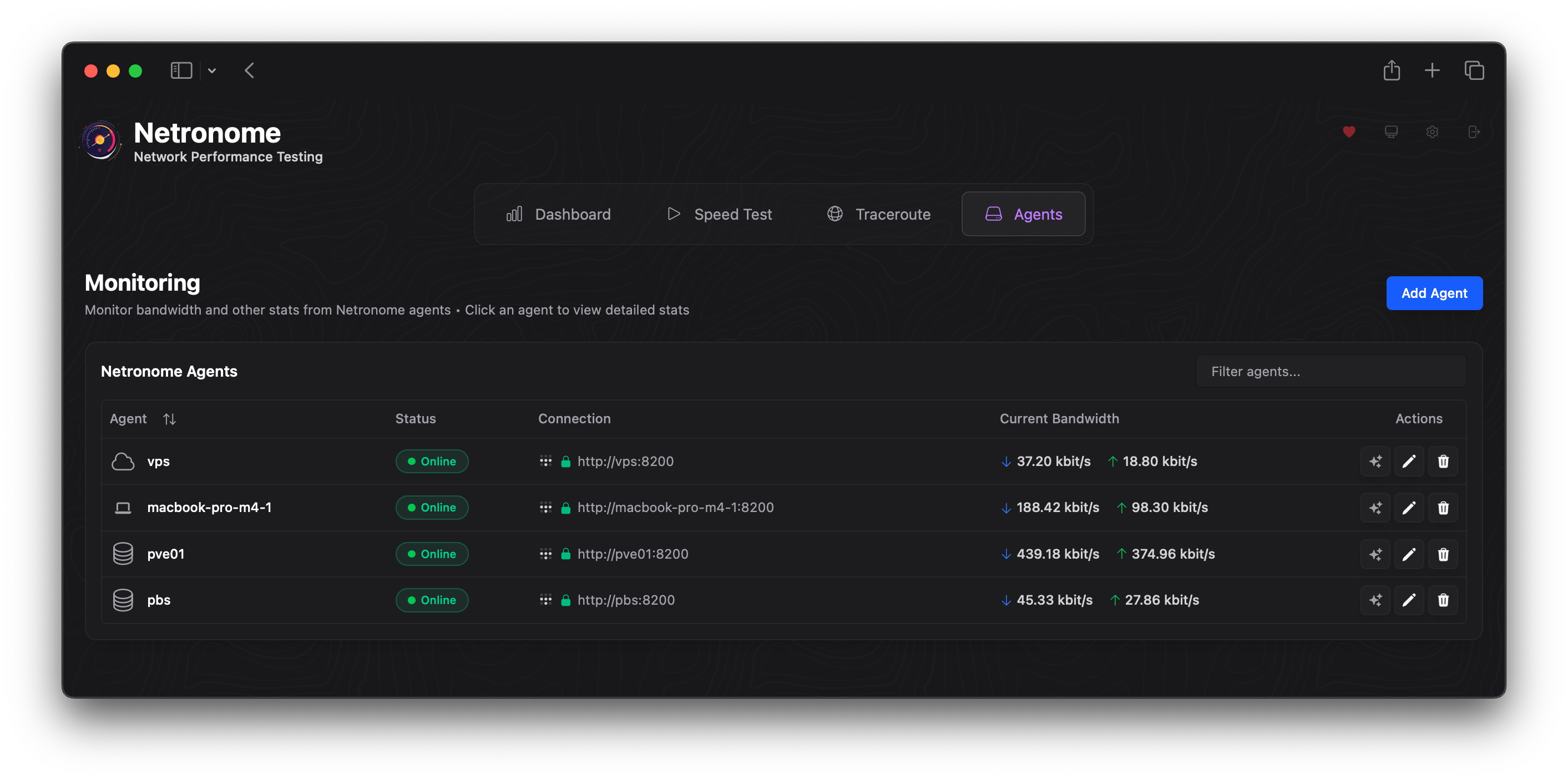 System Monitoring Dashboard