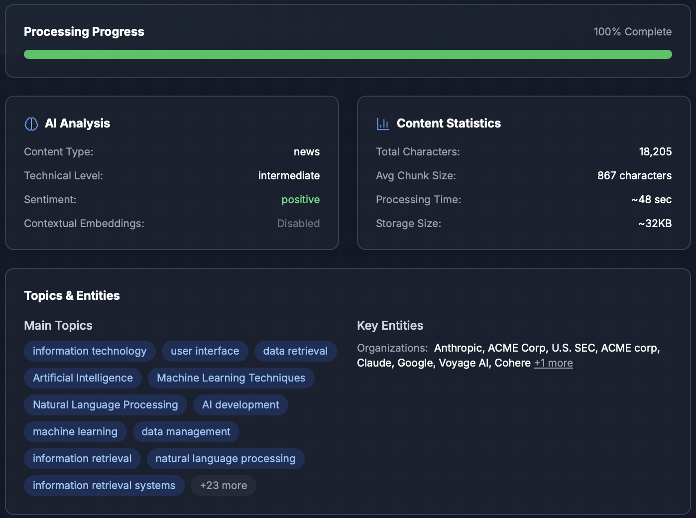 AI Analysis Panel
