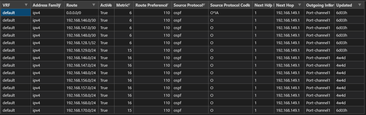 CSV_Output