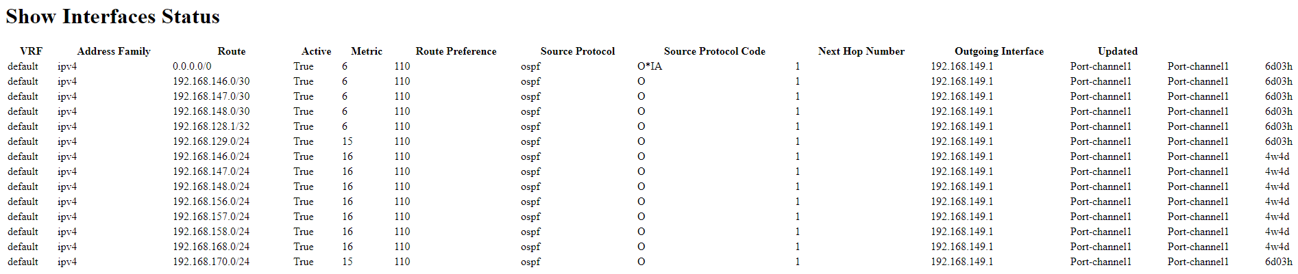 HTML_Rendered_Output