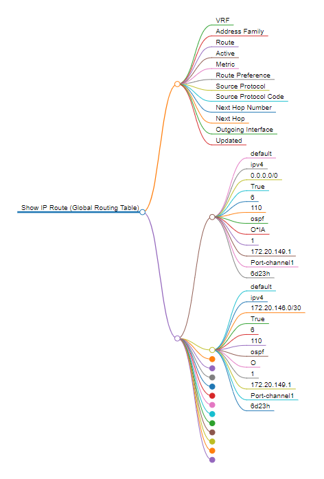 Mind_Map_Output