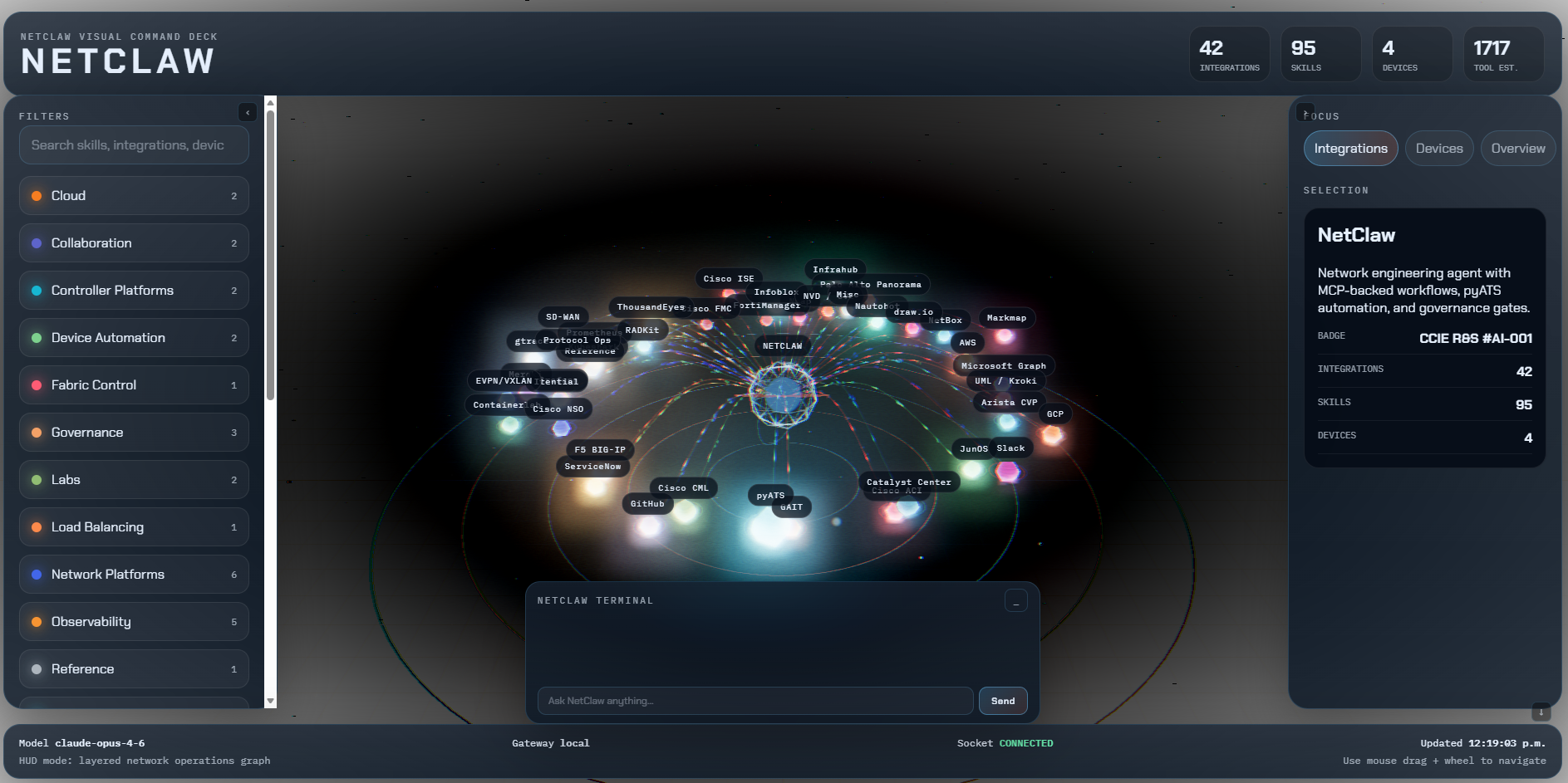 NetClaw Visual HUD — 3D Network Operations Dashboard