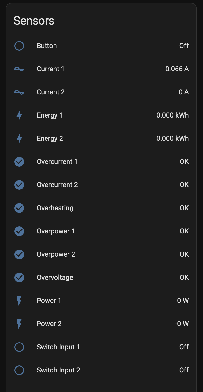 Shelly 2PM Gen4 per-channel current, power, and energy sensors with no load, the per-channel Overcurrent and Overpower fault sensors with Overheating and Overvoltage, plus the button and switch inputs