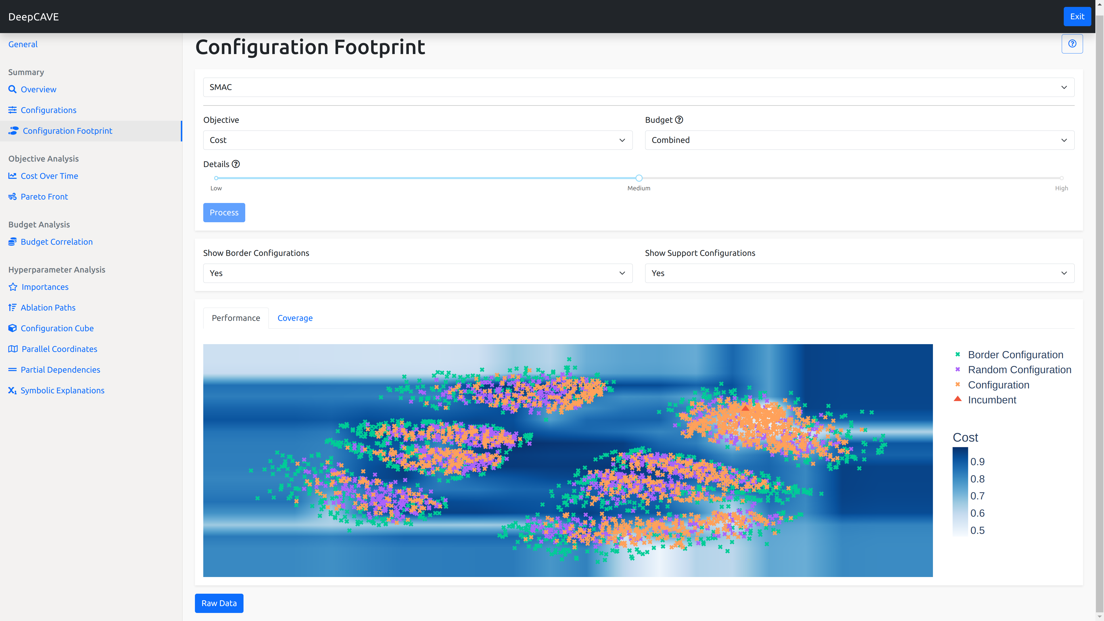 Configuration Footprint