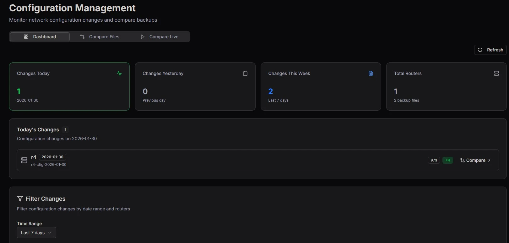 SPOG Network Management