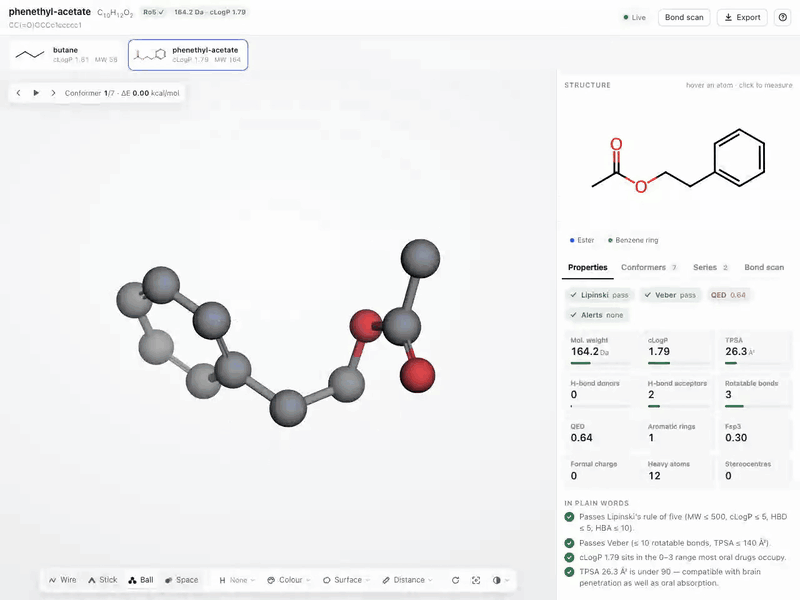 A bond scan in RDKit: the molecule rotates through sampled poses along an MMFF94 energy curve.