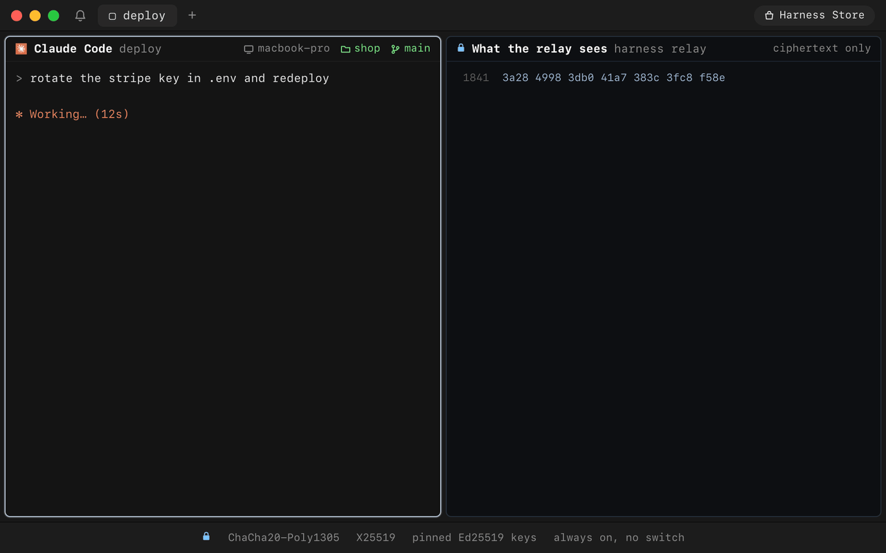On the left, an agent rotates a secret and redeploys. On the right, the same session as the relay sees it: numbered frames of ciphertext.