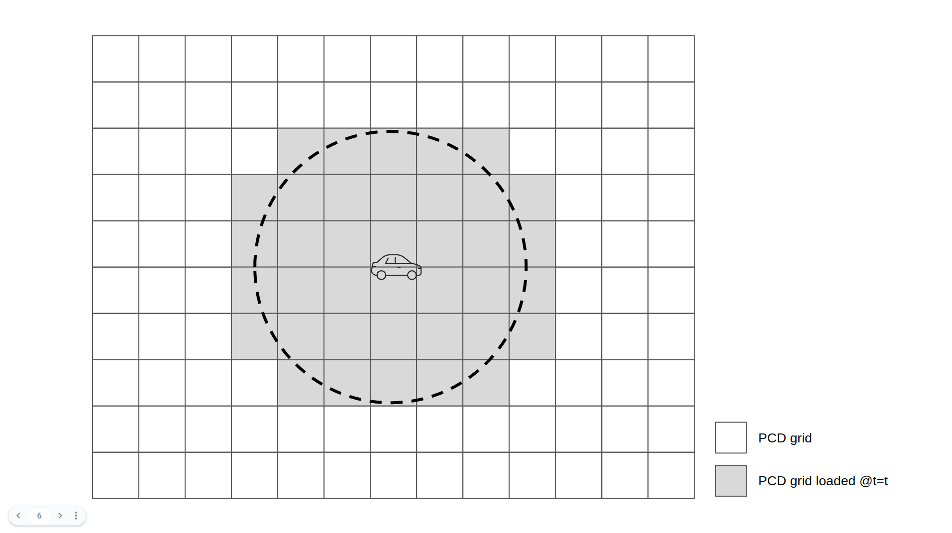 ROS Package: autoware_map_msgs