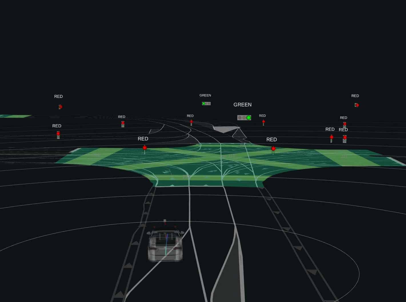 traffic-light-visualization-description