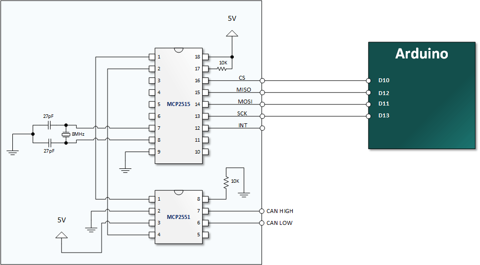 MCP2515 with MCP2551 wiring