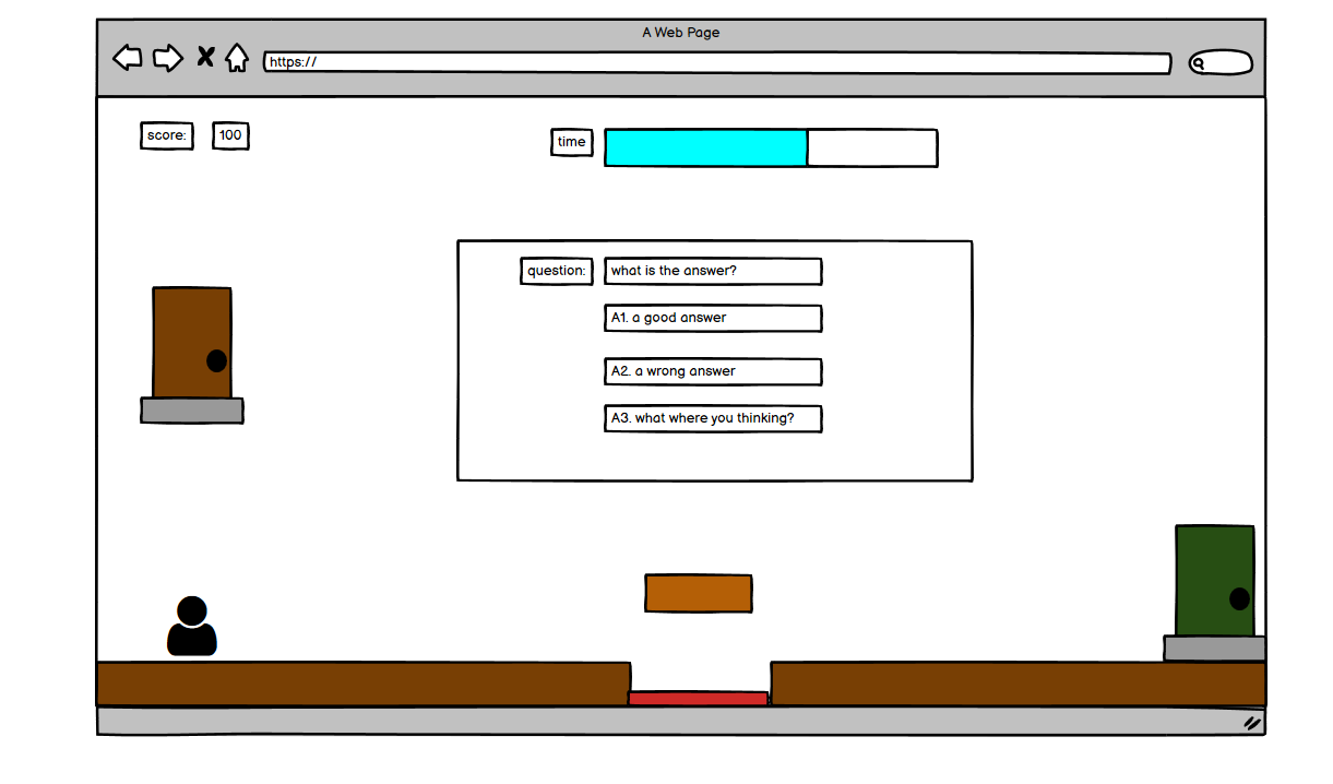 wireframe of game concept