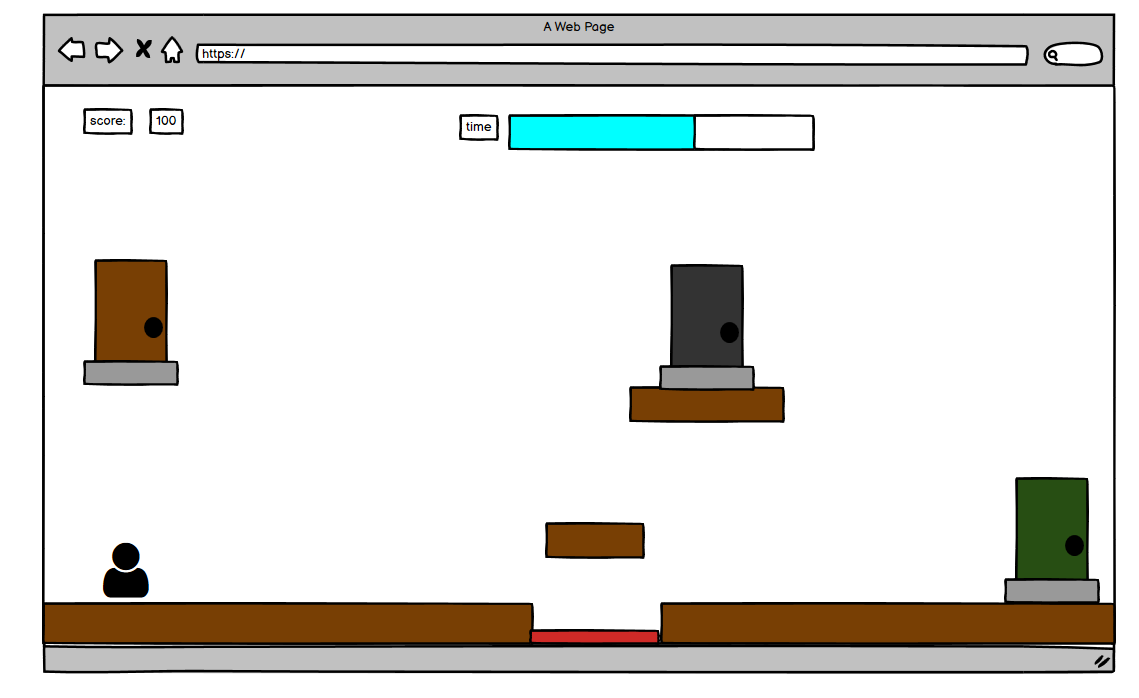 wireframe of game concept