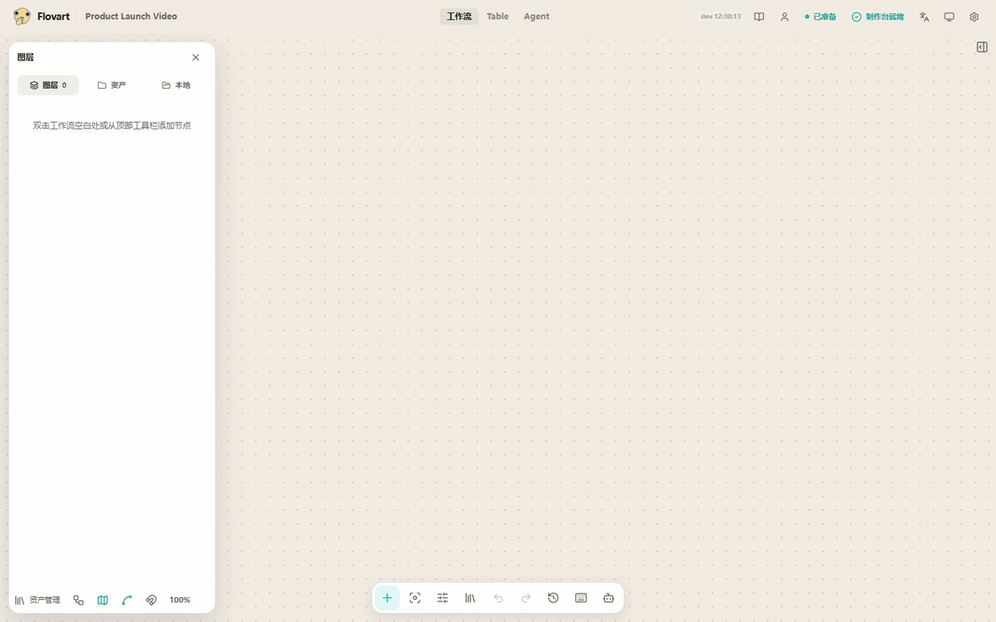 Iris compatibility CLI operations creating nodes and connections in the live Workflow
