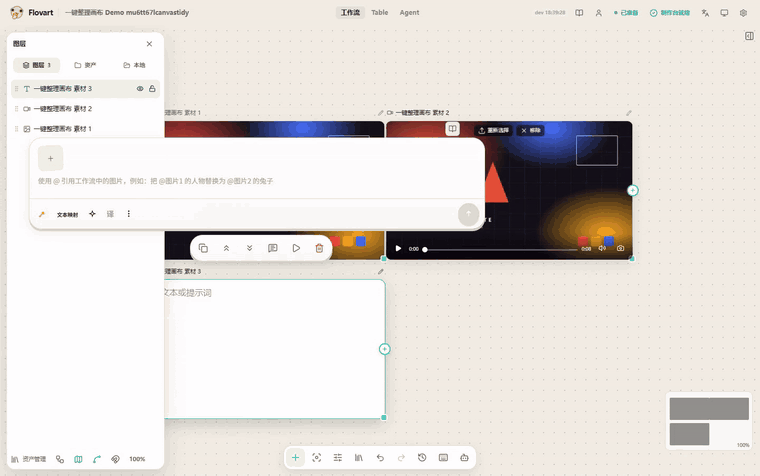 Re-laying out the canvas in one click