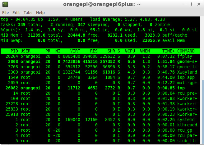 ffplay custom cpu load