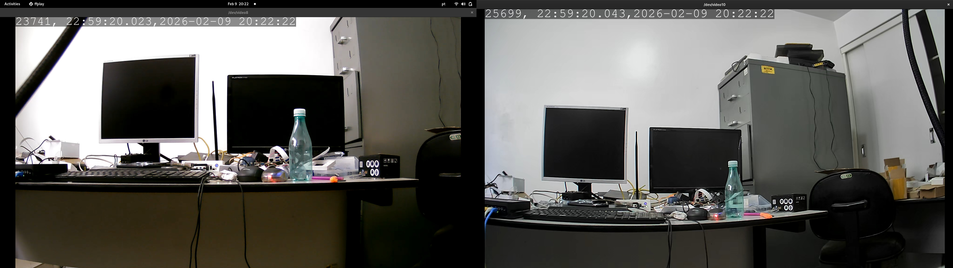 H264 Cam 1920x1080 vs H265 cam