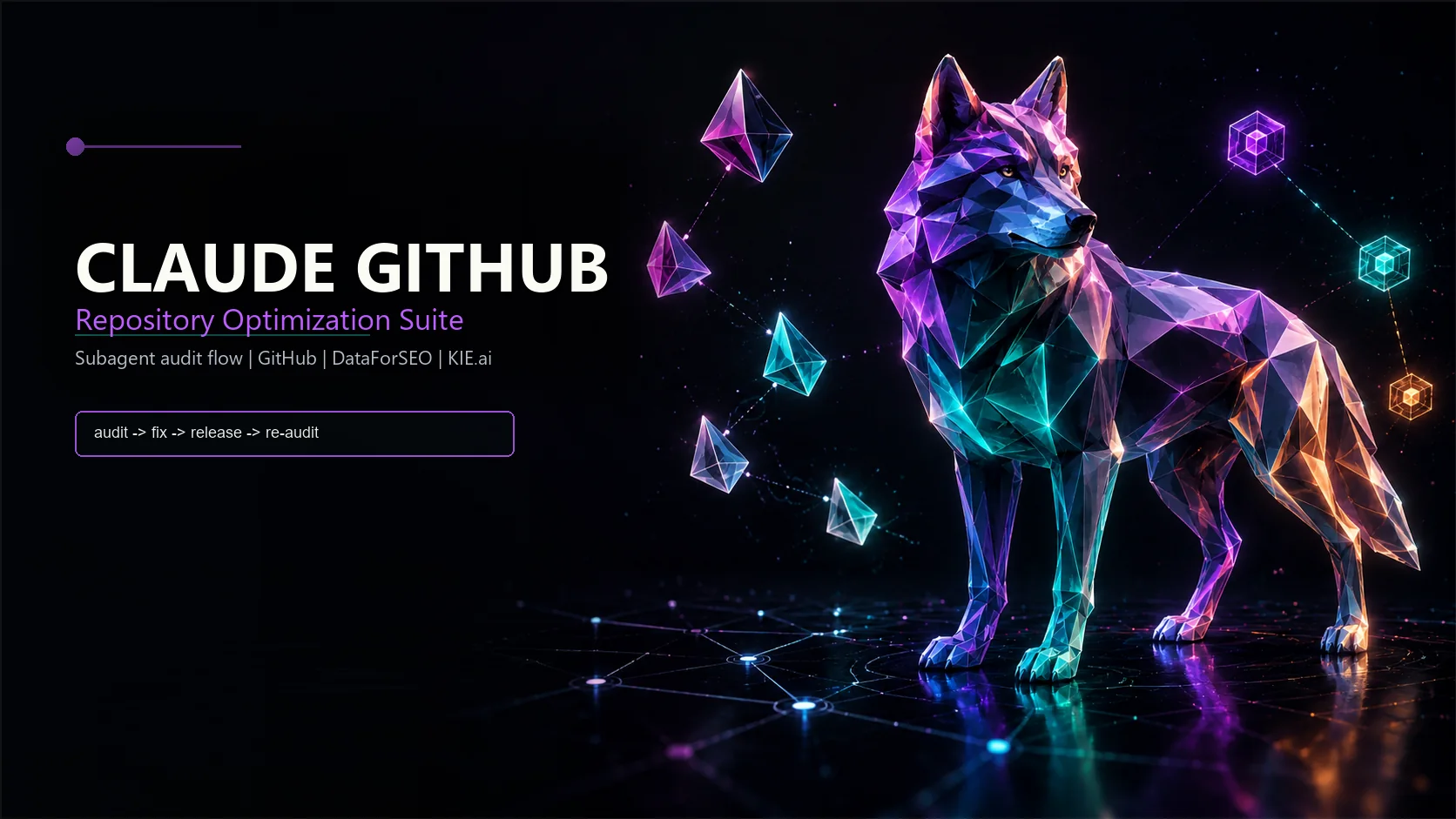 Claude GitHub installer showing splash screen, skill installation, DataForSEO and KIE.ai setup, and available commands