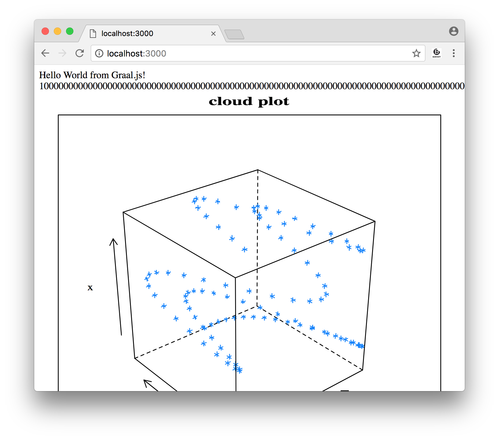 polyglot.js