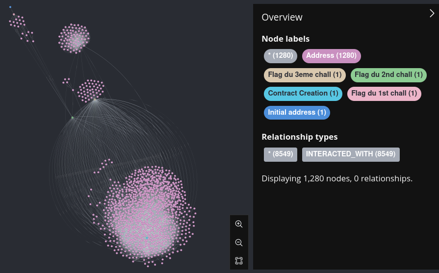 heroctf web3 osint graph