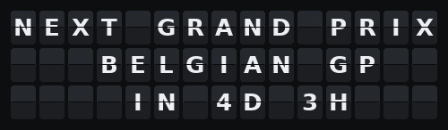 Formula 1 — Flap wall 3 × 15