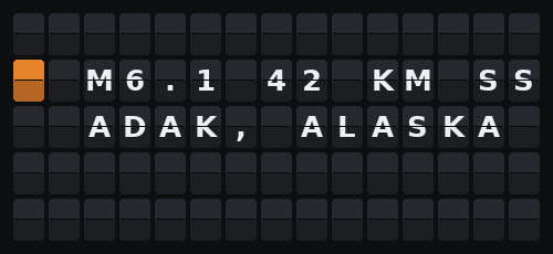 Earthquakes — Flap wall 5 × 15