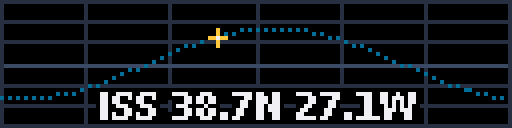 ISS Tracker — Matrix 128 × 32