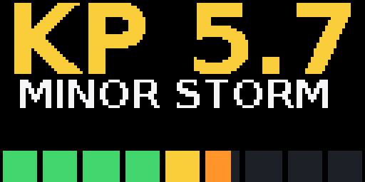 Aurora Watch — Matrix 128 × 64