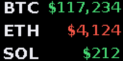 Crypto — Matrix 128 × 64