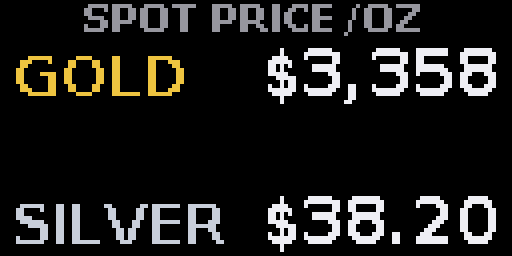 Precious Metals — Matrix 128 × 64