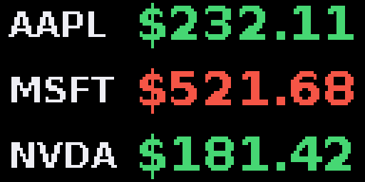 Stocks — Matrix 128 × 64