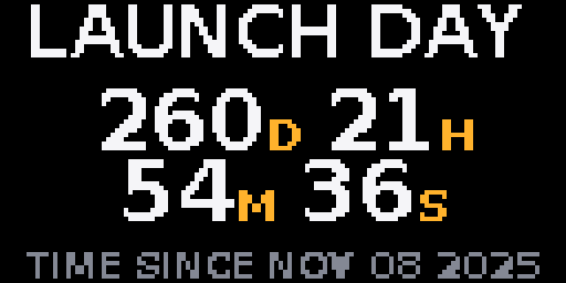 Time Since — Matrix 128 × 64