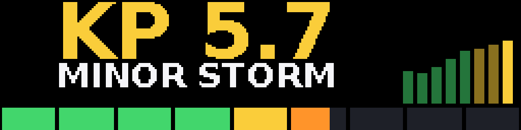 Aurora Watch — Matrix 256 × 64