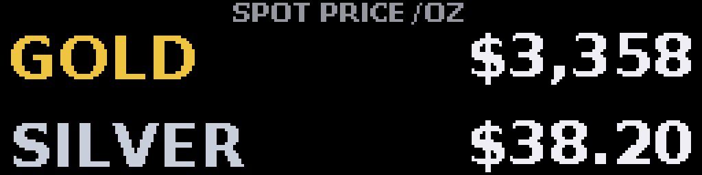 Precious Metals — Matrix 256 × 64