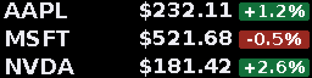 Stocks — Matrix 256 × 64