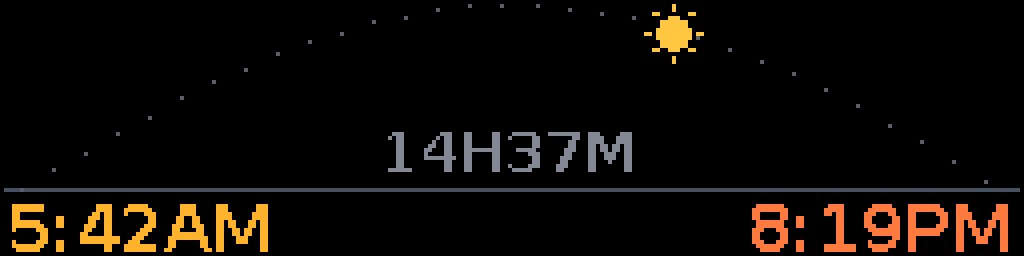 Sun Times — Matrix 256 × 64