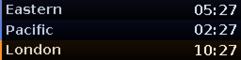 World Clock — Matrix 256 × 64