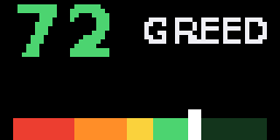 BTC Fear & Greed — Matrix 64 × 32