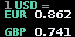 Exchange Rates — Matrix 64 × 32