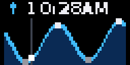 Tides — Matrix 64 × 32