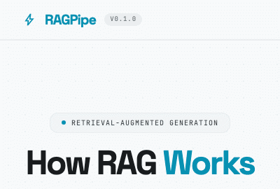 RAGPipe Interactive Demo