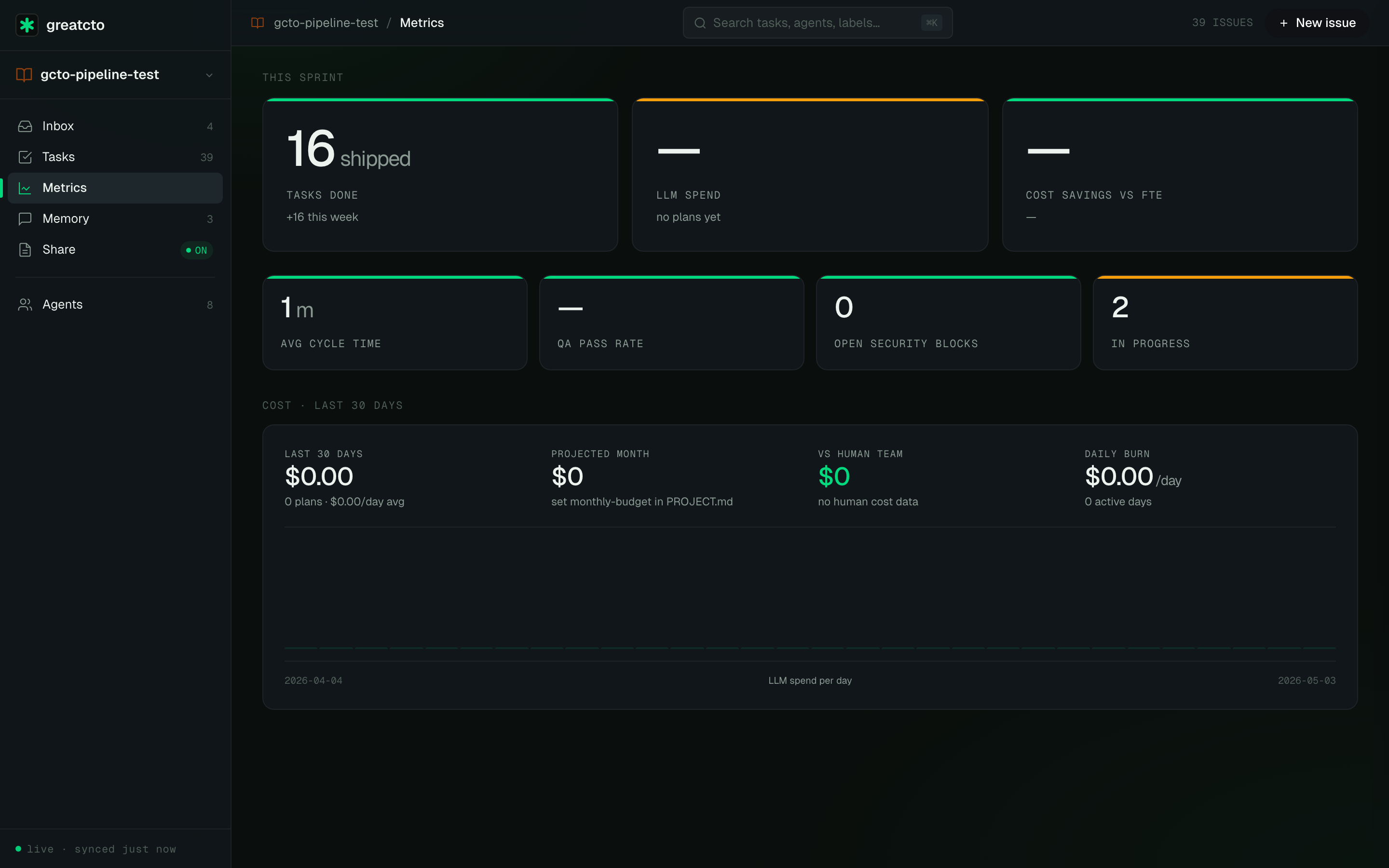 Metrics — cost, velocity, savings_x