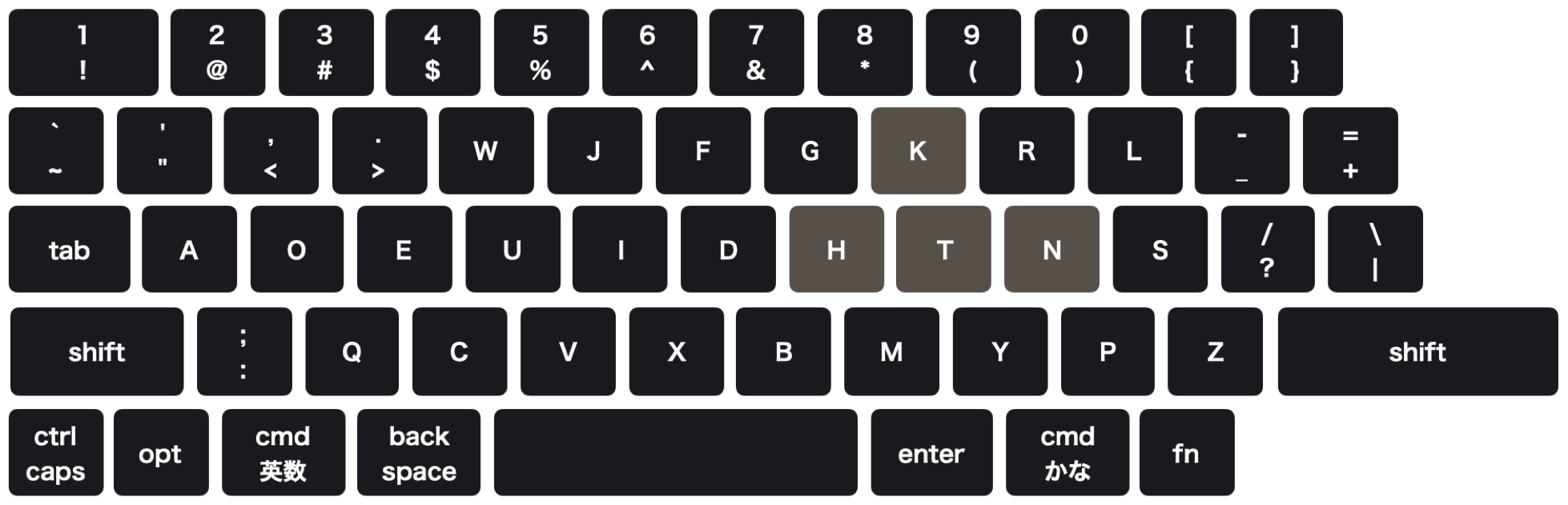 averak (averak) · GitHub