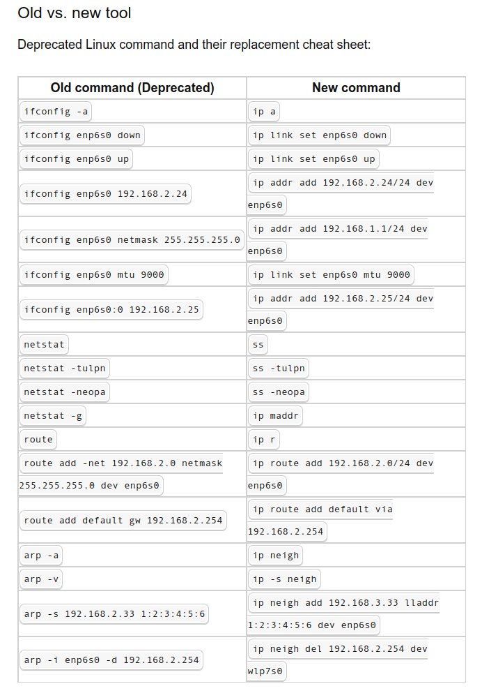 old new linux commands